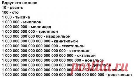 (66) Одноклассники