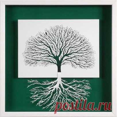 Интересные новости