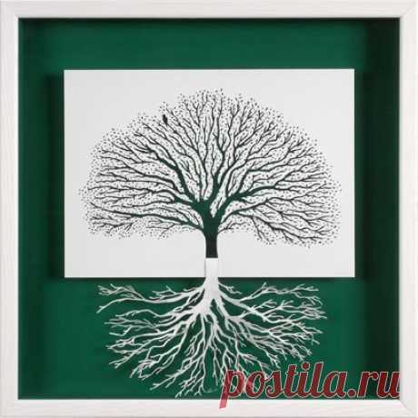 Интересные новости