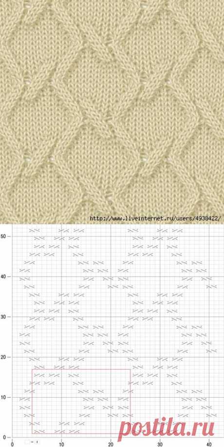 Pin page