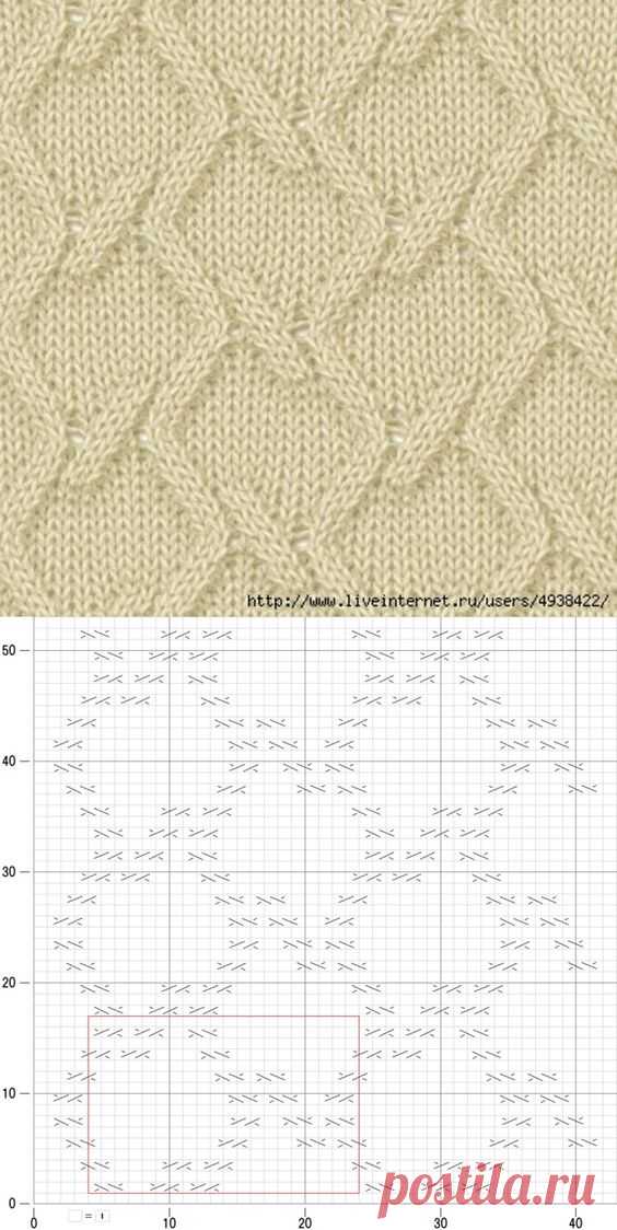 Pin page