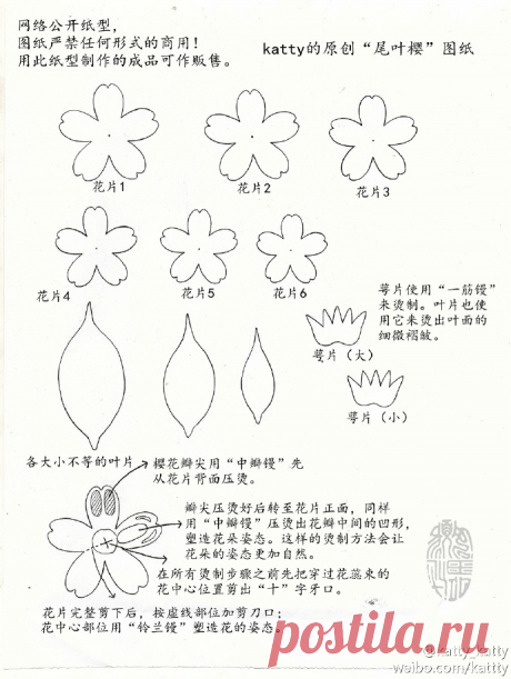 рука дяди Deer как BO Weibo микроблогов _