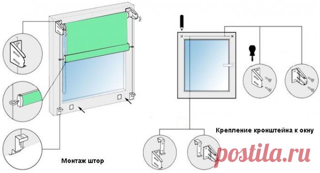 Рулонные шторы своими руками: способы изготовления (фото и видео)
