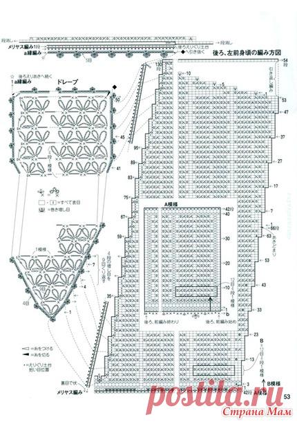 Ажурная кофточка спицами треугольная вставка в которой выполненна крючком. - ВЯЗАНАЯ МОДА+ ДЛЯ НЕМОДЕЛЬНЫХ ДАМ - Страна Мам