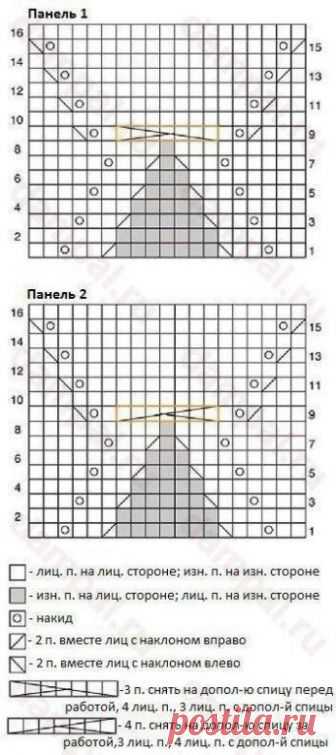 Женский пуловер с вырезом на горловине связан рисунком из жгутов и ломанных ажурных полос 
 
Изюминкой пуловера является оформление горловины с застежкой. 
 
Описание вязания пуловера от дизайнера Pat Menchini переведено из журнала “Knitting Magazine”. 
 
Размер: 
 
Пуловер вяжется для размеров, которым соответствуют мерки объема груди 81 (86, 91, 97, 102, 107, 112) см. 
 
Объем груди готового изделия – 88 (90, 98, 103, 108, 113, 119) см; 
 
Длина – 60 (61, 62, 63, 64, 65,...