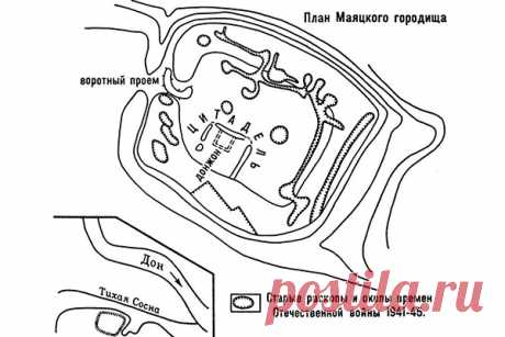 Дивногорье в Воронежской области