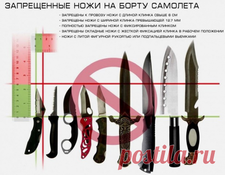 Полезная информация ️ в предверии сезона отпусков