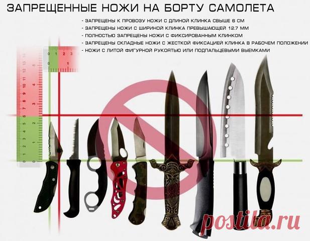 Полезная информация ️ в предверии сезона отпусков