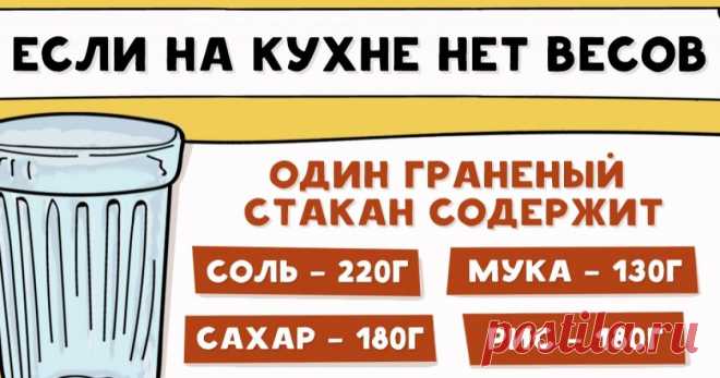 Шпаргалка, без которой на кухне как без рук | Болтай