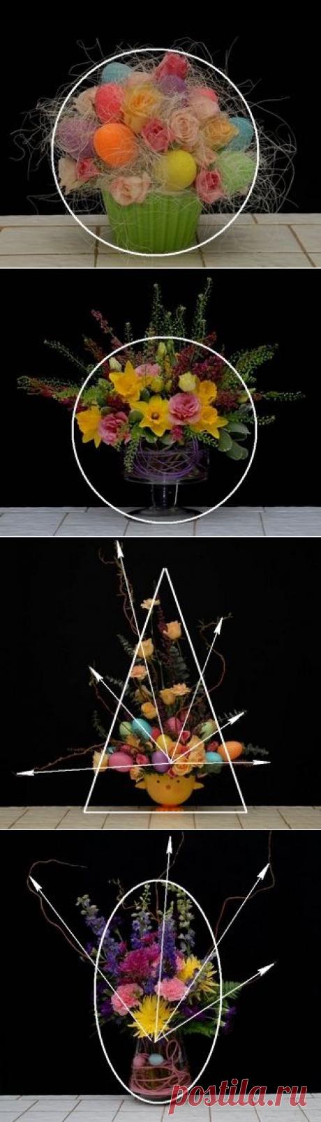 Как составить композиции из цветов к празднику Пасхи