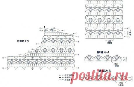 Интересные японские жакетики крючком и схемы | Вязалки Веселого Хомяка | Яндекс Дзен