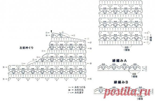 Интересные японские жакетики крючком и схемы | Вязалки Веселого Хомяка | Яндекс Дзен