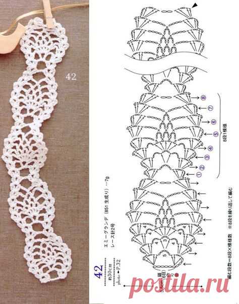 Супер Вязание Крючком С Окантовкой Узоры Шарф Ссылка 31+ Идеи