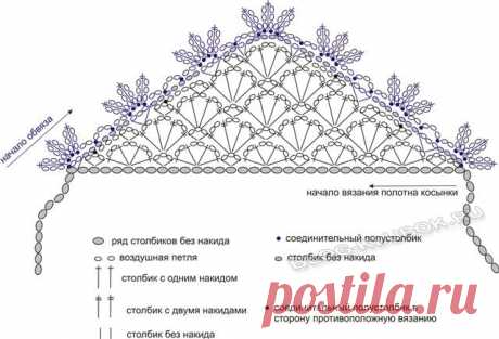 Крючок вязание схемы косынка для ребенка