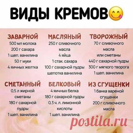 Виды кремов для любого повода