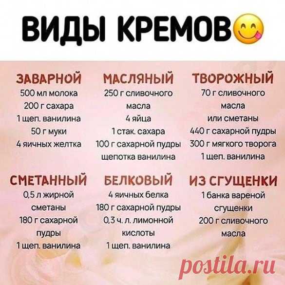 Виды кремов для любого повода