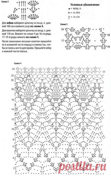 Crochetpedia: Crochet Dress Patterns~