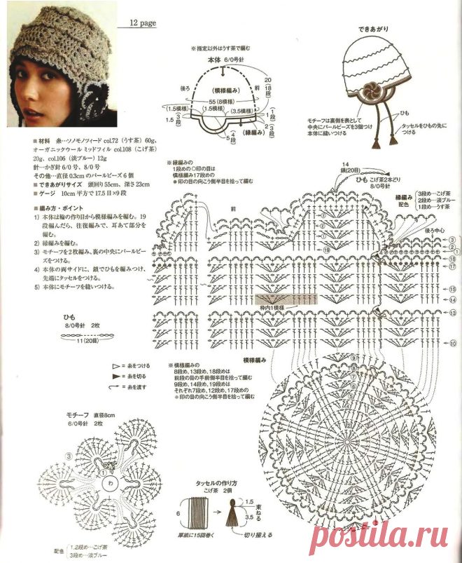 7001c47c293959fc400fc130f97099a1.jpg (1277×1554)