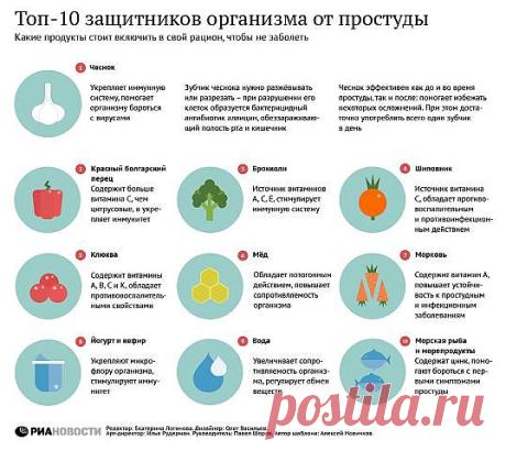 (47) Одноклассники