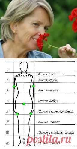 Климакс: спасут три волшебные точки | МОЙ ВОЗРАСТ