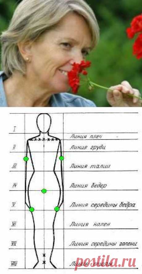 Климакс: спасут три волшебные точки | МОЙ ВОЗРАСТ