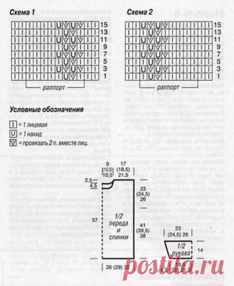 Вяжем из остатков пряжи красивые кофточки и пуловеры. Встречайте модели со схемами. | Волшебный клубок. Яна Зима. | Дзен