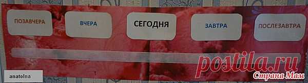 Изучаем дни недели