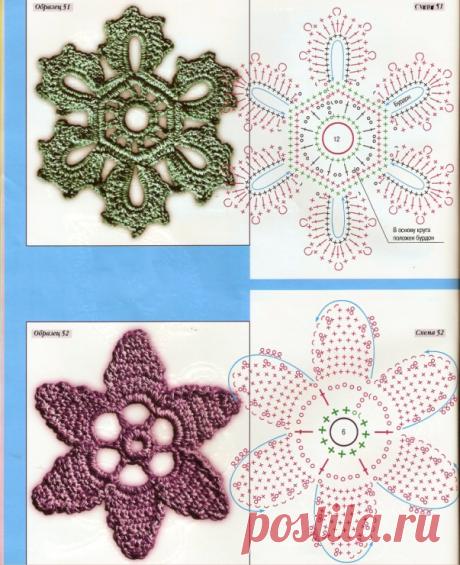 Узоры ирландского вязания