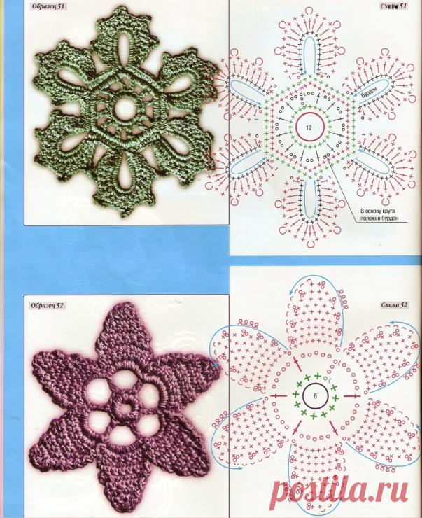 Узоры ирландского вязания