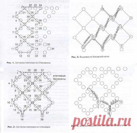 Сетчатое плетение, вышивка по сетке / Основы бисероплетения / Biserok.org