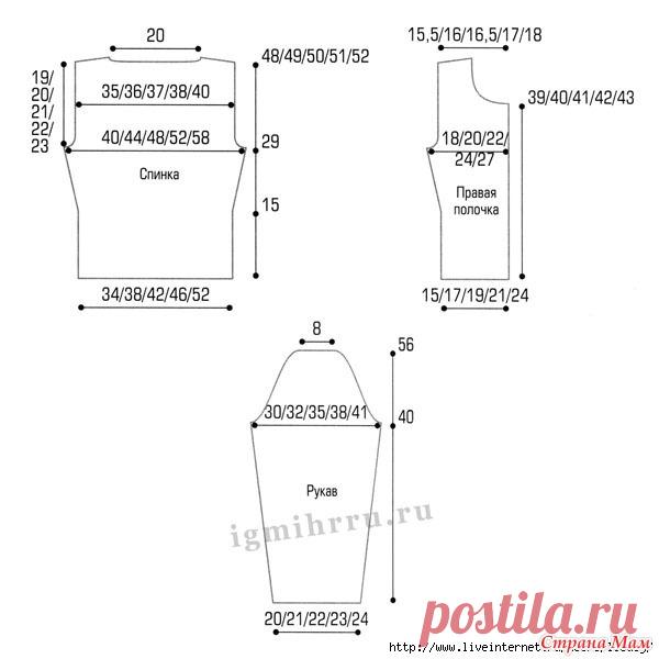 . Выкройки для женских моделей - Вязание - Страна Мам