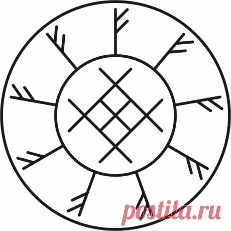 Финансовое благополучие! - Страница 2 - Форум о Таро, Магии, Рунах