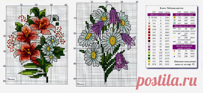 Вышивка цветов крестиком — Сделай сам, идеи для творчества - DIY Ideas