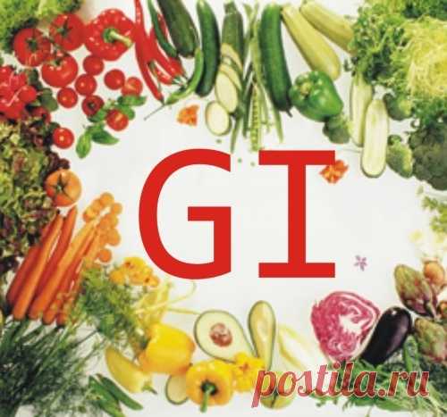Продукты которые стабилизируют уровень сахара в крови