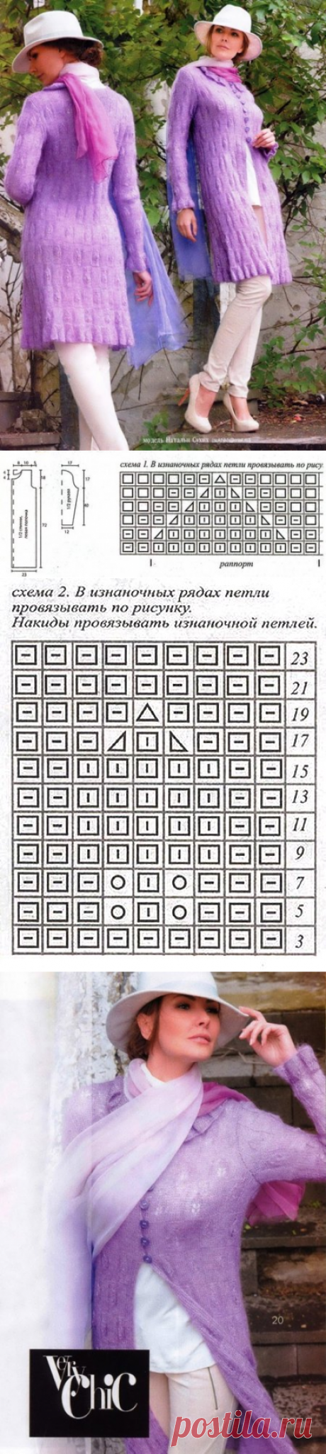 Вязание спицами пальто