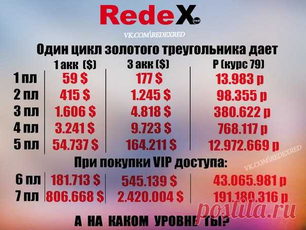 Татьяна Маргачева  ВАШ НОВЫЙ РИТМ ЖИЗНИ
https://youtu.be/WQCayLwGhsk   RedeX . Вывод денег  на Сбербанк
Регистрация :  http://redex.red/p/tatian100
СМОТРЕТЬ маркетинг https://youtu.be/TcTSHtBhagA