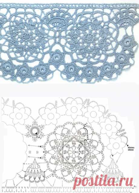 7 идей шикарного кружева крючком. Схемы | Сашкины Вязашки | Дзен