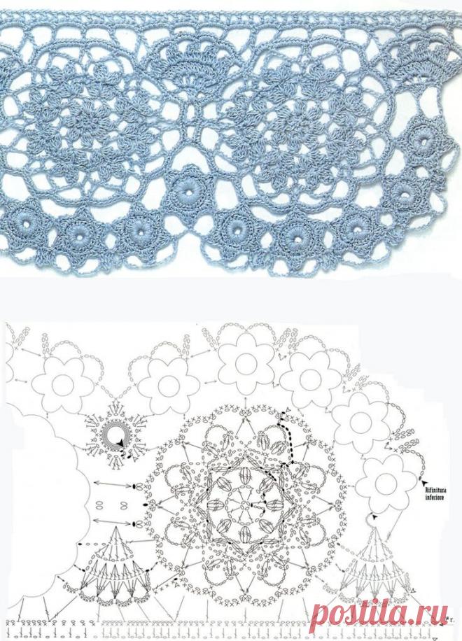 7 идей шикарного кружева крючком. Схемы | Сашкины Вязашки | Дзен