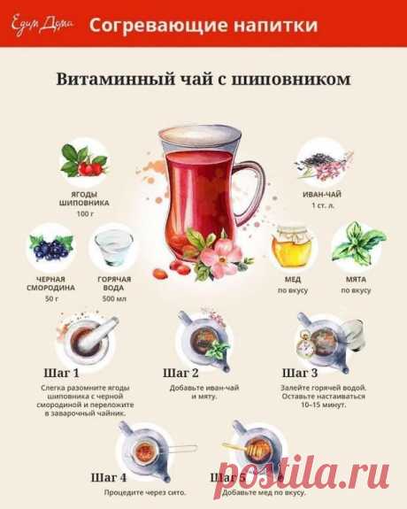 Изображение пина-истории