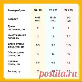 Ручки вяжут и шьют | Вязание и рукоделие