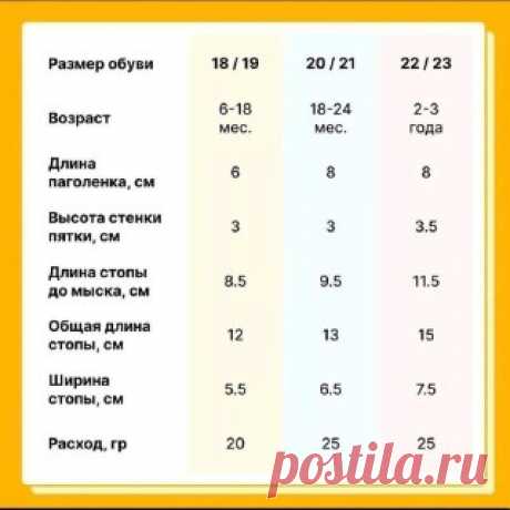 Ручки вяжут и шьют | Вязание и рукоделие