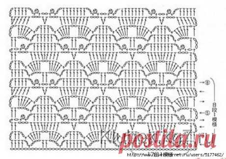 Юбка | Клубок