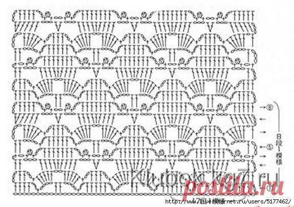 Юбка | Клубок