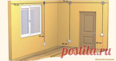 Как правильно выполнить проводку в квартире: фото-гид с указанием параметров и стандартов - Ok’ейно Указаны все стандарты, параметры, отступы и т.д.