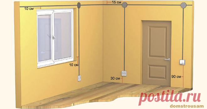 Как правильно выполнить проводку в квартире: фото-гид с указанием параметров и стандартов - Ok’ейно Указаны все стандарты, параметры, отступы и т.д.