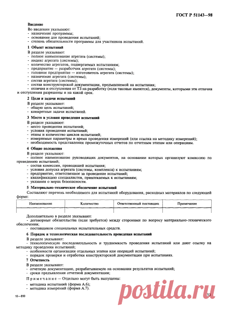 Скачать ГОСТ Р 51143-98 Комплексы стартовые и технические ракетно-космических комплексов. Общие требования к испытаниям и приемке
