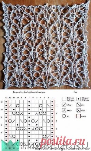 Красивые кружевные узоры спицами / Вязание