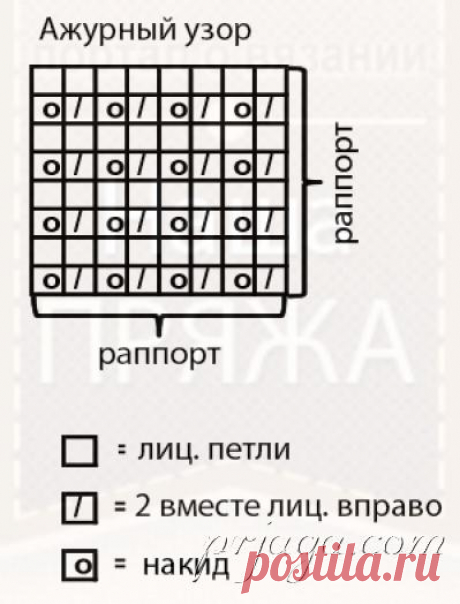 Вязаный снуд из мохера