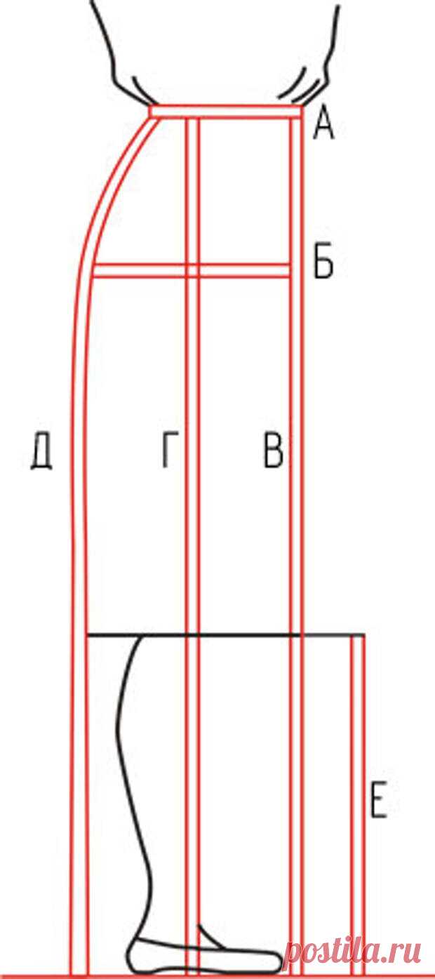 Построение выкройки юбки на любую фигуру. Пошаговая инструкция. | Подружки