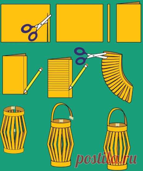 Шаблон новогоднего фонаря из бумаги. Что потребуется для изготовления бумажного фонарика. Самое простое — и самое весёлое